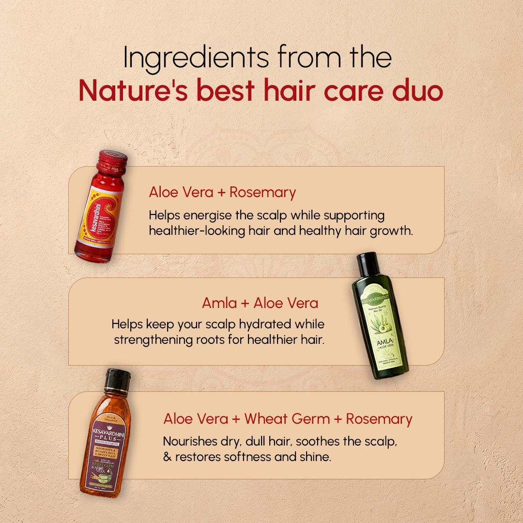 Kesavardhini Concentate (25Ml x 1) Plus (100 Ml x 1) Amla (100 Ml x 1)