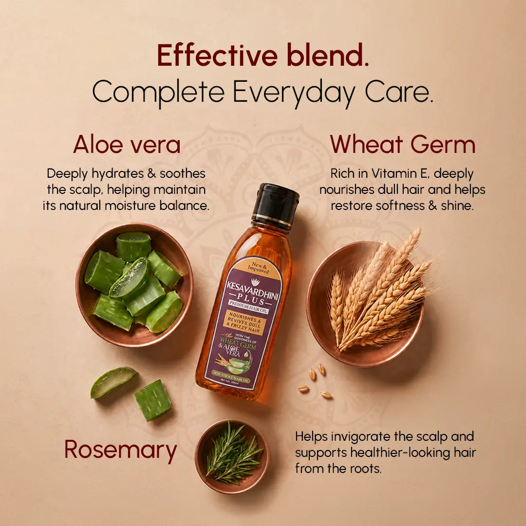 Kesavardhini Plus Combo (2 pcs*100ml= 200ml)