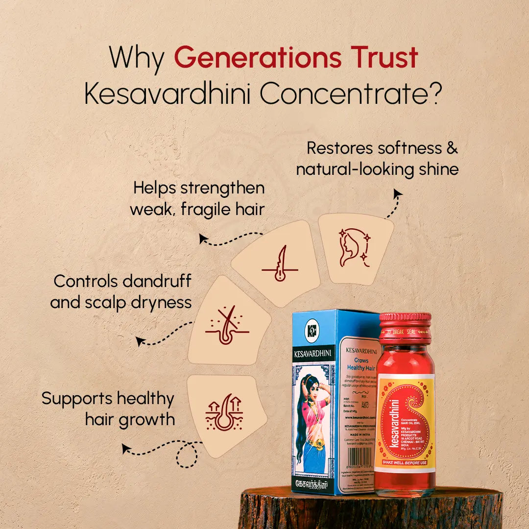 Kesavardhini Concentrate Hair Oil 25ml (Pack of 2)