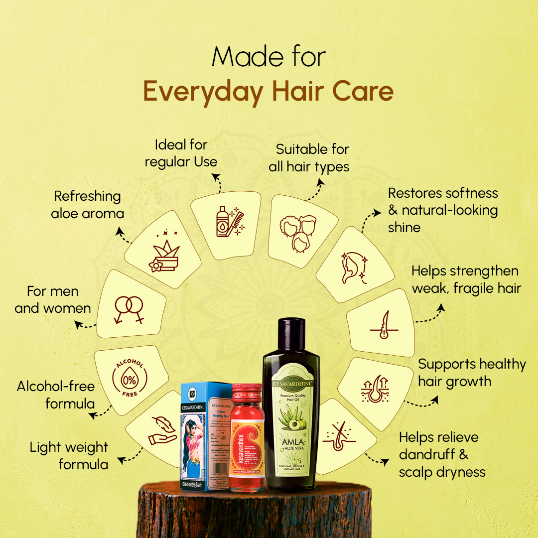 Kesavardhini Concentrate and Amla Hair Oil