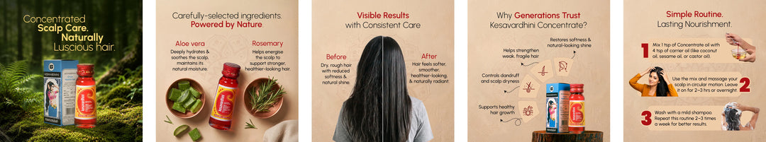 Kesavardhini Concentrate Hair Oil 25ml (Pack of 2)